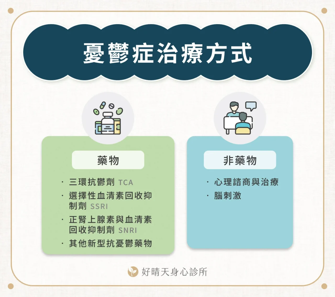 憂鬱症治療方式