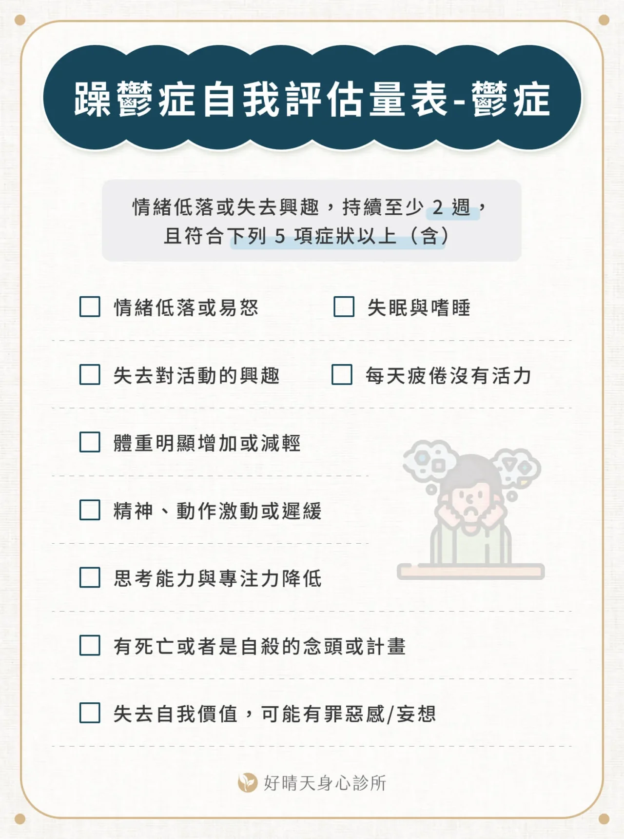 躁鬱症自我評估量表-鬱症