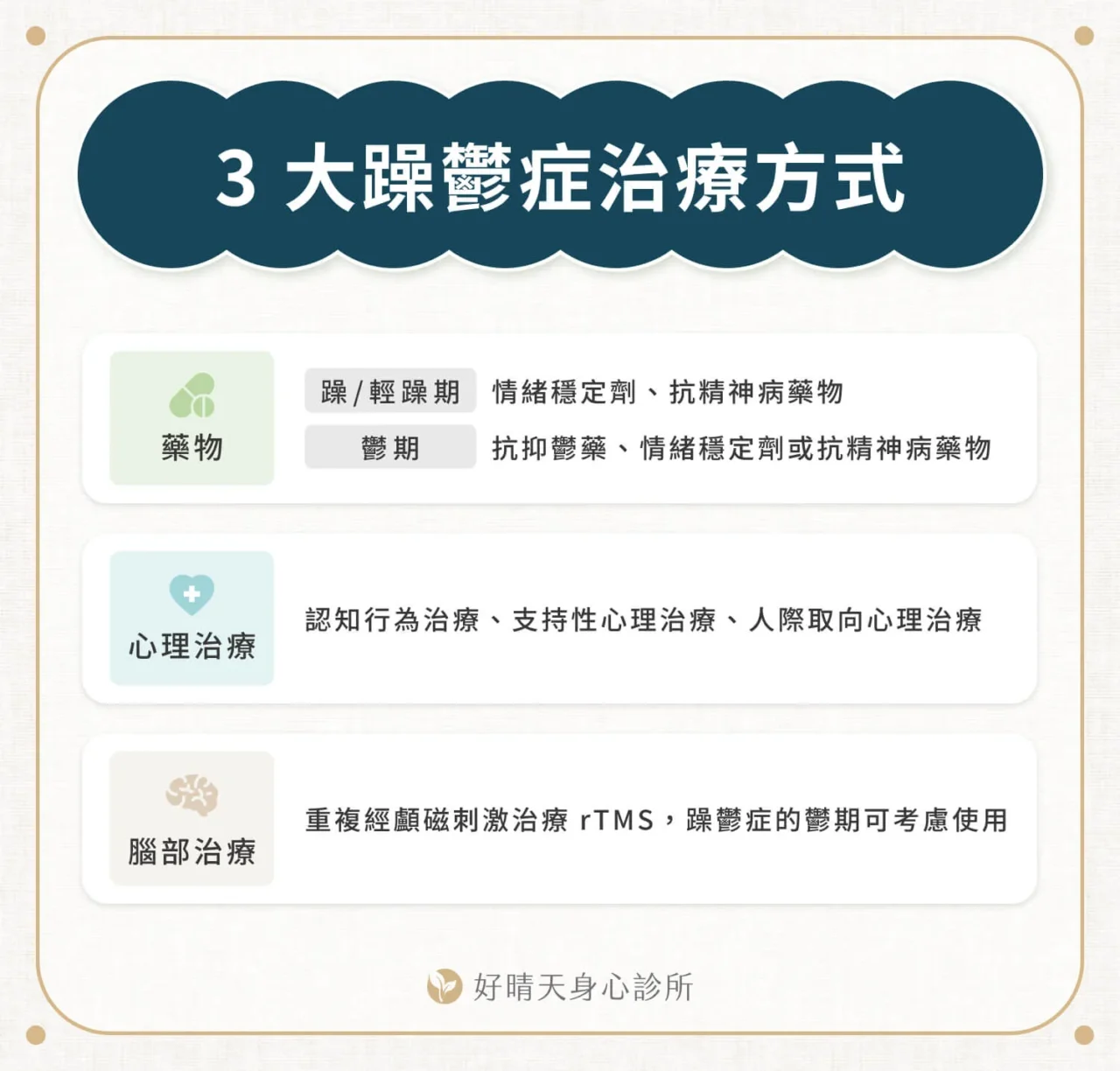 3 大躁鬱症治療方式